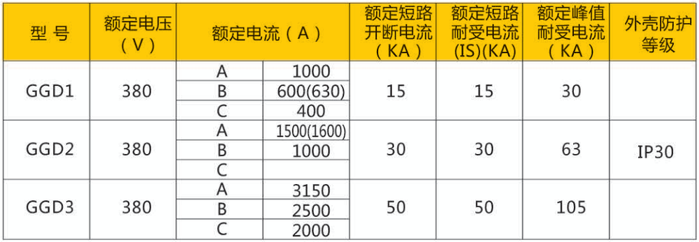low voltage cabinet low voltage cabinet